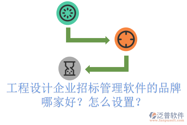 工程設(shè)計企業(yè)招標(biāo)管理軟件的品牌哪家好？怎么設(shè)置？