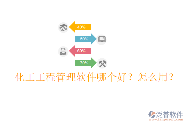 化工工程管理軟件哪個好？怎么用？