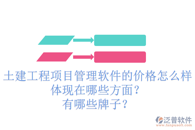 土建工程項(xiàng)目管理軟件的價(jià)格怎么樣體現(xiàn)在哪些方面？有哪些牌子？