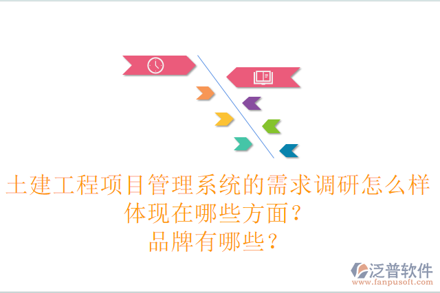 土建工程項目管理系統(tǒng)的需求調(diào)研怎么樣體現(xiàn)在哪些方面？品牌有哪些？