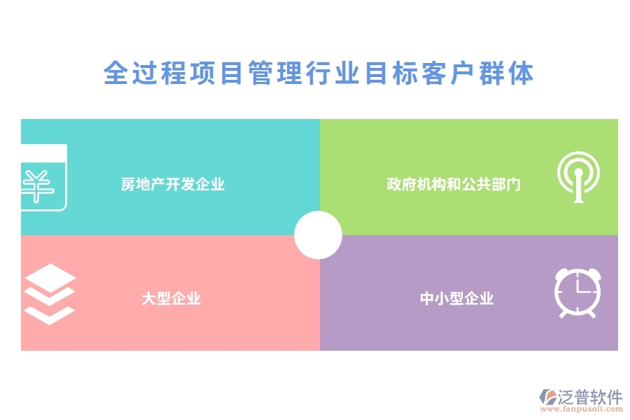全過程項目管理行業(yè)目標(biāo)客戶群體