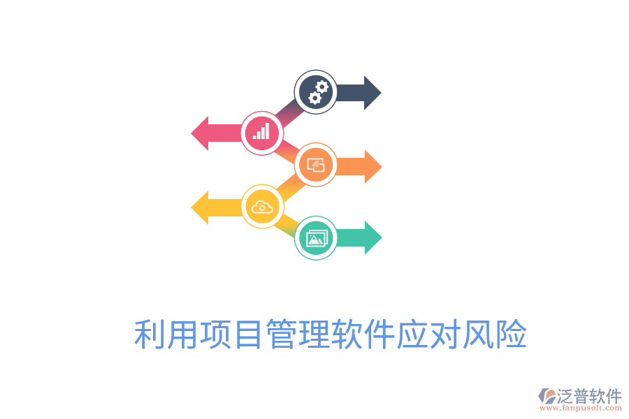 利用項(xiàng)目管理軟件應(yīng)對(duì)風(fēng)險(xiǎn)