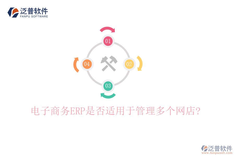 電子商務(wù)ERP是否適用于管理多個網(wǎng)店?