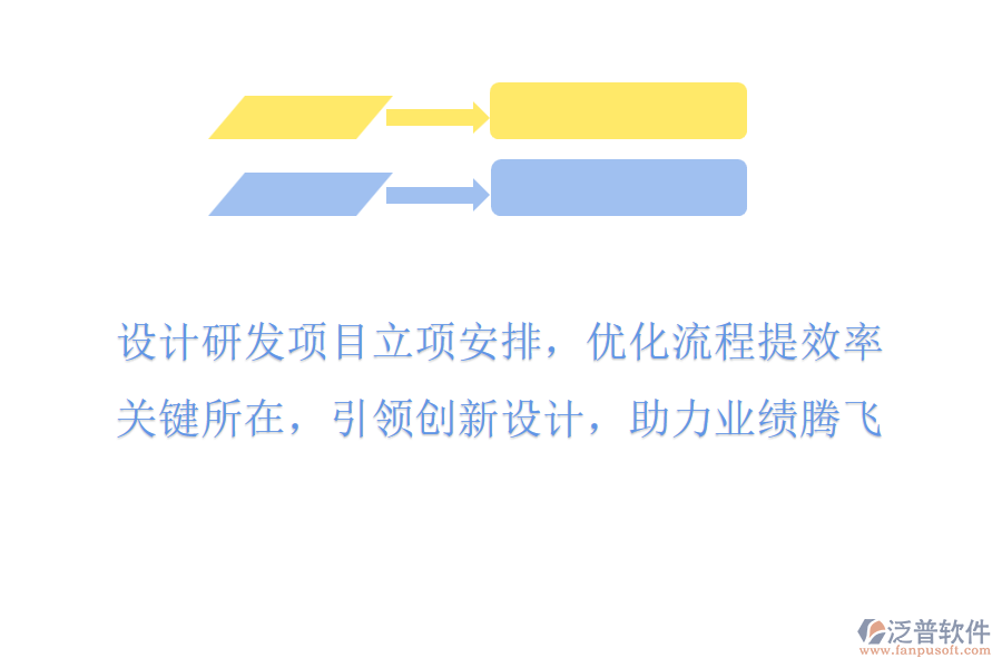 設(shè)計研發(fā)項目立項安排，優(yōu)化流程提效率，關(guān)鍵所在，引領(lǐng)創(chuàng)新設(shè)計，助力業(yè)績騰飛