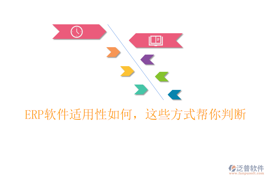 ERP軟件適用性如何，這些方式幫你判斷