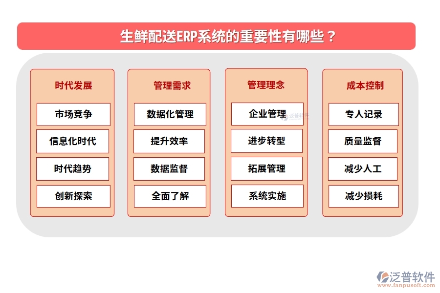 生鮮配送ERP系統(tǒng)的重要性有哪些？