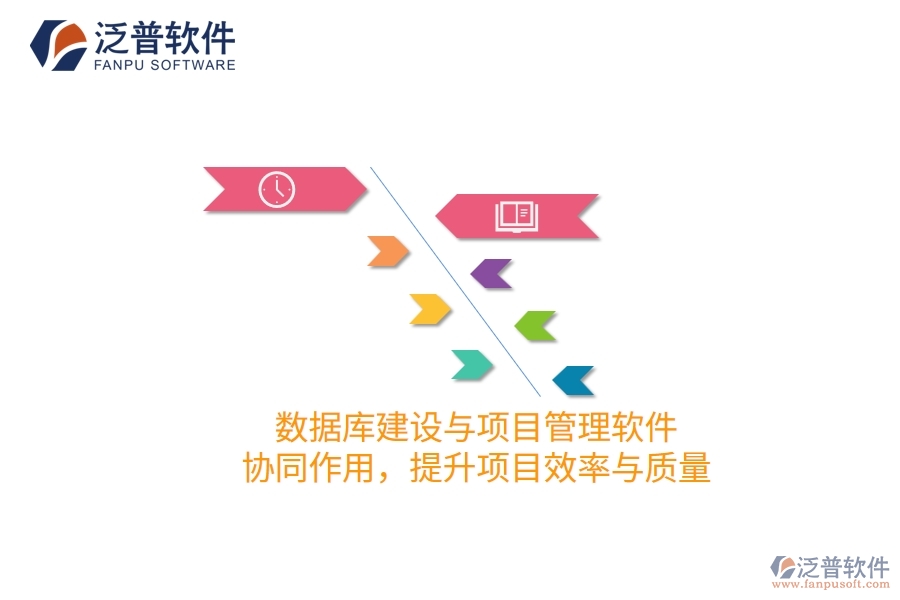 數(shù)據(jù)庫建設(shè)項目與項目管理軟件：協(xié)同作用，提升項目效率與質(zhì)量