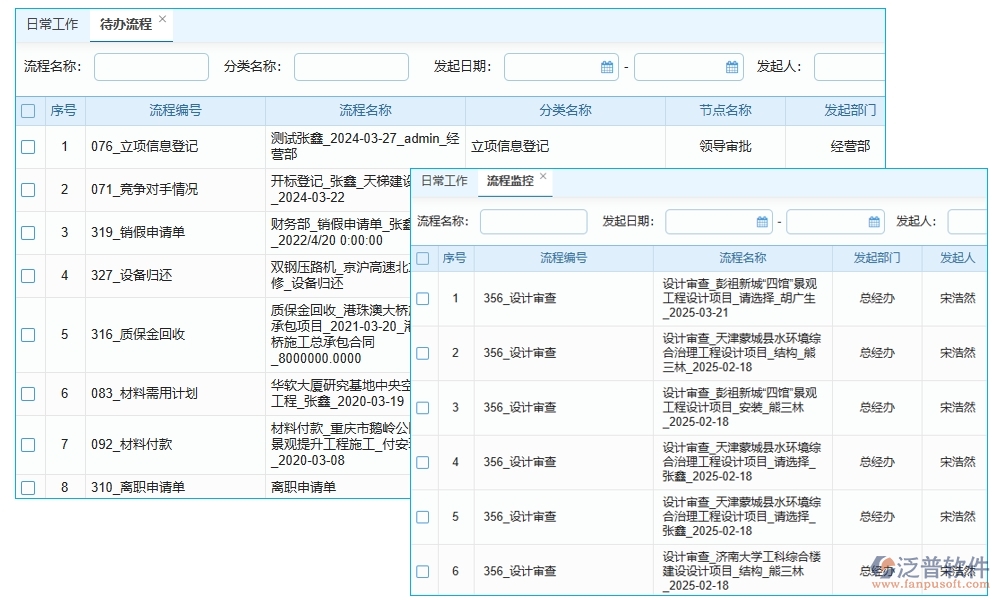 【直進(jìn)直出退貨無(wú)憂(yōu)】項(xiàng)目物資管理軟件，物資、退貨、流程、費(fèi)用全面掌控
