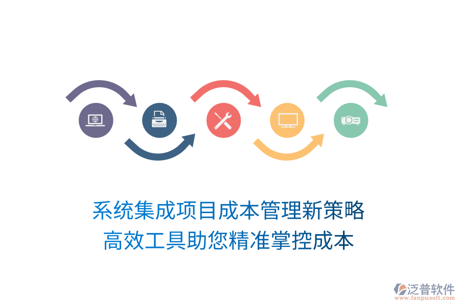 系統(tǒng)集成項目成本管理新策略， 高效工具助您精準(zhǔn)掌控成本