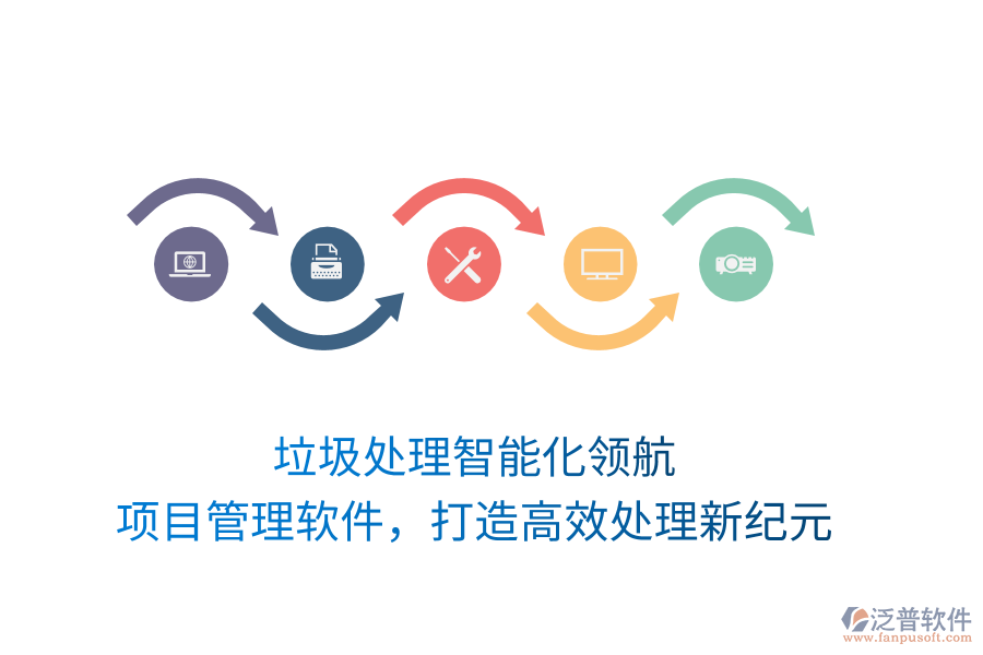 垃圾處理智能化領(lǐng)航！項目管理軟件，打造高效處理新紀(jì)元