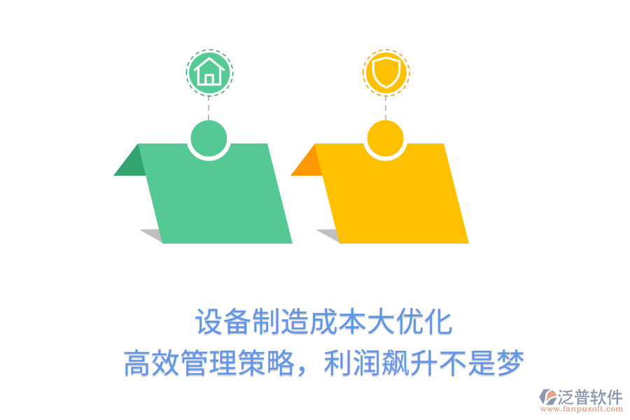設(shè)備制造成本大優(yōu)化， 高效管理策略，利潤飆升不是夢