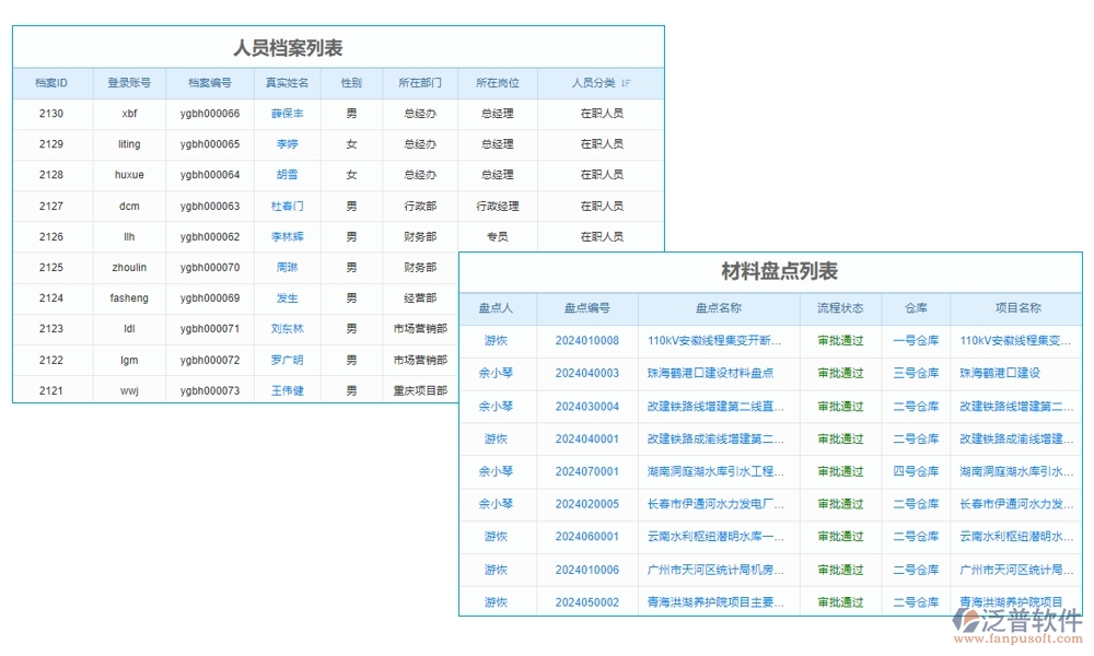 工程項目管理軟件系統(tǒng):項目精細化、任務高效化、資源最大化、支付安全化