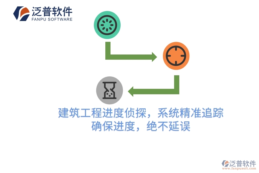 建筑工程進(jìn)度偵探，系統(tǒng)精準(zhǔn)追蹤，確保進(jìn)度，絕不延誤