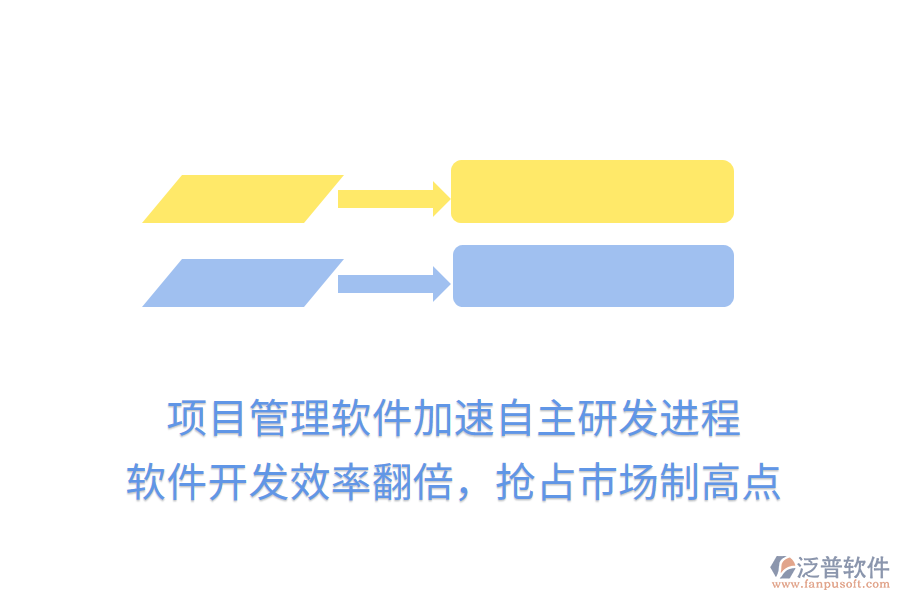 項目管理軟件加速自主研發(fā)進程， 軟件開發(fā)效率翻倍，搶占市場制高點