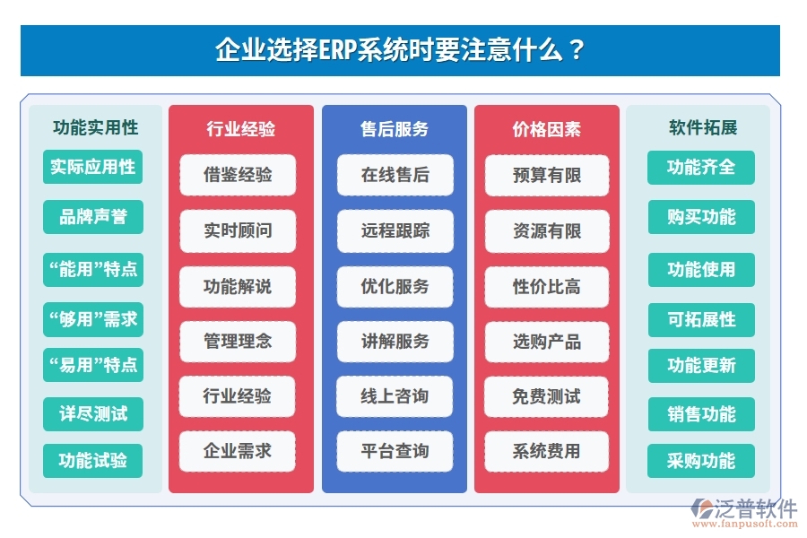 企業(yè)選擇ERP系統(tǒng)時(shí)要注意什么？