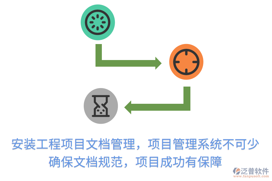 安裝工程項(xiàng)目文檔管理，項(xiàng)目管理系統(tǒng)不可少！確保文檔規(guī)范，項(xiàng)目成功有保障