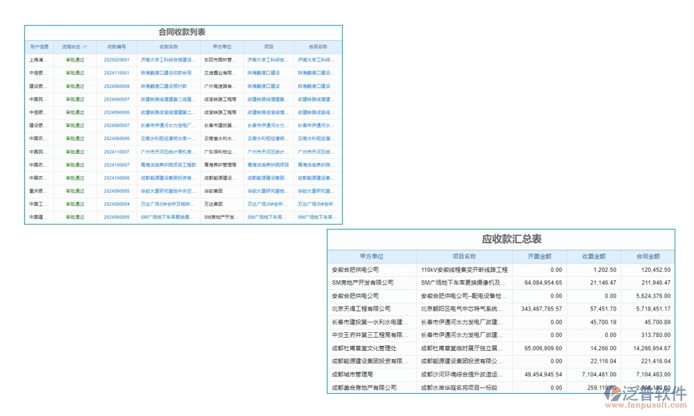 高效開票預(yù)繳新選擇，工程開票預(yù)繳管理軟件，開票管理、預(yù)繳款項、存儲查詢盡在掌控！