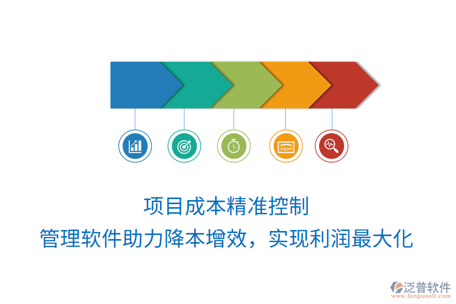項目成本精準控制， 管理軟件助力降本增效，實現利潤最大化
