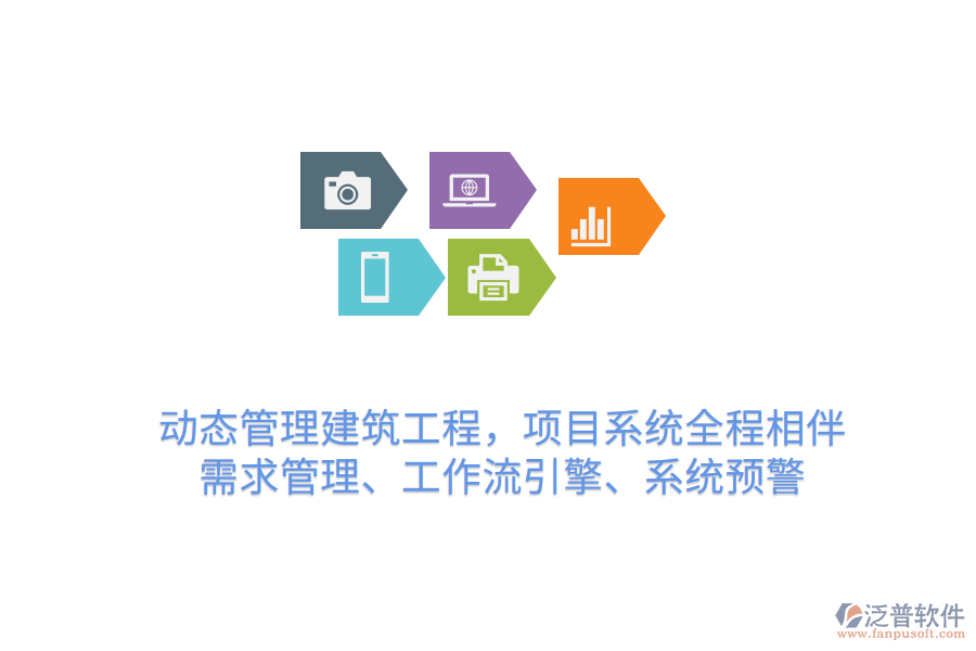動(dòng)態(tài)管理建筑工程，項(xiàng)目系統(tǒng)全程相伴 需求管理、工作流引擎、系統(tǒng)預(yù)警