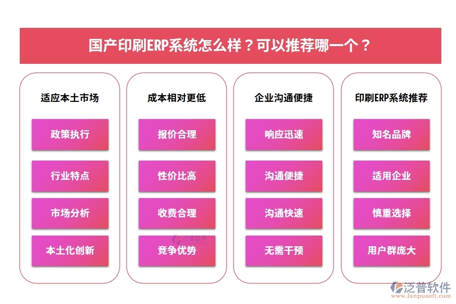 國產(chǎn)印刷ERP系統(tǒng)怎么樣？可以推薦哪一個？