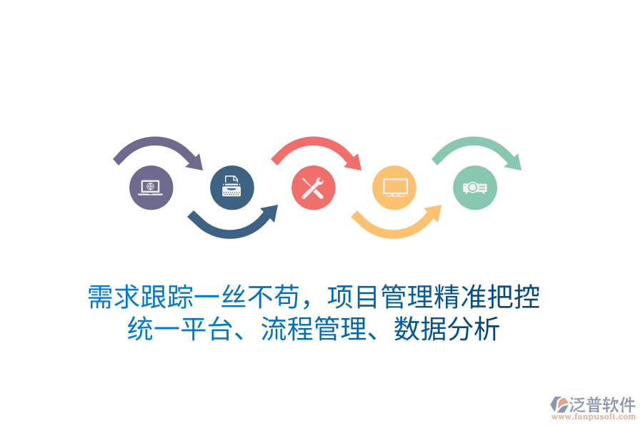 需求跟蹤一絲不茍，項(xiàng)目管理精準(zhǔn)把控 統(tǒng)一平臺(tái)、流程管理、數(shù)據(jù)分析