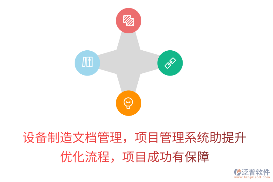 設(shè)備制造文檔管理，項(xiàng)目管理系統(tǒng)助提升！ 優(yōu)化流程，項(xiàng)目成功有保障