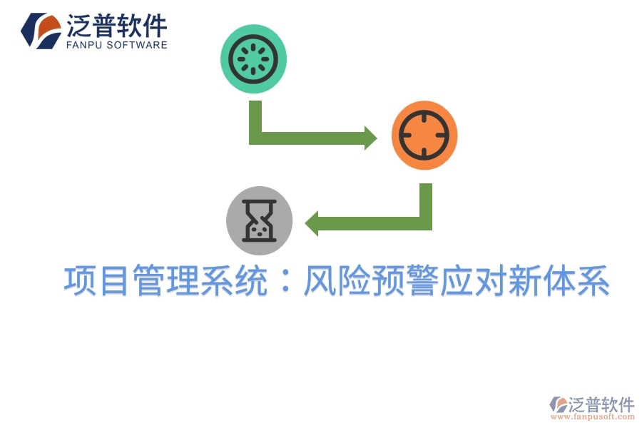 項(xiàng)目管理系統(tǒng)：風(fēng)險(xiǎn)預(yù)警應(yīng)對(duì)新體系