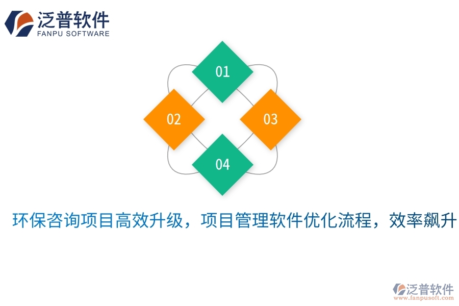 環(huán)保咨詢項目高效升級，項目管理軟件優(yōu)化流程，效率飆升