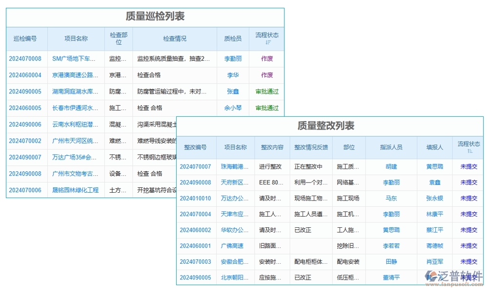 建筑企業(yè)施工管理軟件：項(xiàng)目管理進(jìn)度成本質(zhì)量全掌控，高效施工新選擇