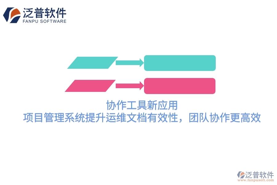 協(xié)作工具新應(yīng)用:項(xiàng)目管理系統(tǒng)提升運(yùn)維文檔有效性,團(tuán)隊(duì)協(xié)作更高效