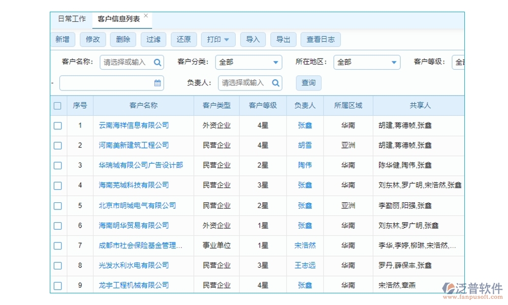 家裝工程項目管理系統(tǒng)引領(lǐng)新風尚:精準把控進度、成本，靈活應(yīng)對變更，貼心服務(wù)客戶