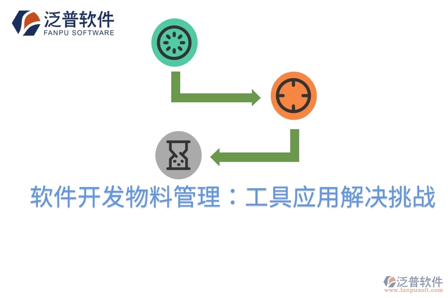 軟件開發(fā)物料管理:工具應用解挑戰(zhàn)