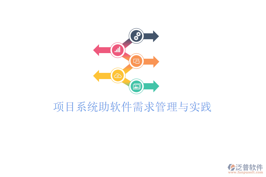 項(xiàng)目系統(tǒng)助軟件需求管理與實(shí)踐