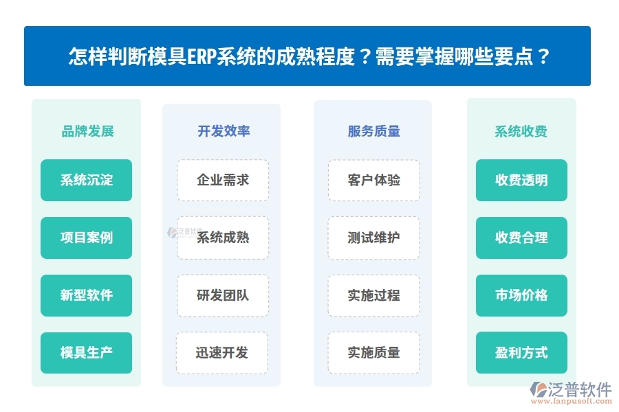 怎樣判斷模具ERP系統(tǒng)的成熟程度？需要掌握哪些要點？