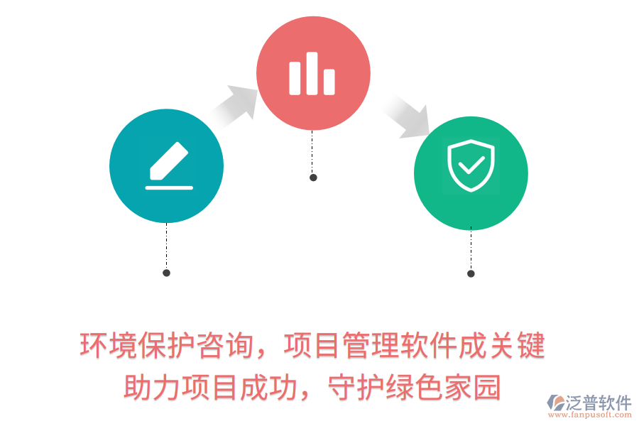 環(huán)境保護(hù)咨詢，項(xiàng)目管理軟件成關(guān)鍵！ 助力項(xiàng)目成功，守護(hù)綠色家園