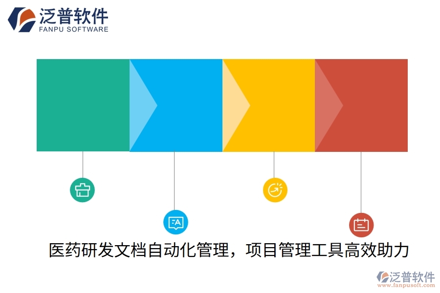 醫(yī)藥研發(fā)文檔自動(dòng)化管理，項(xiàng)目管理工具高效助力