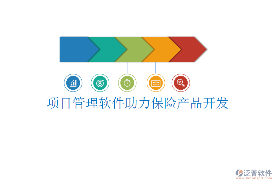 項(xiàng)目管理軟件助力保險產(chǎn)品開發(fā)
