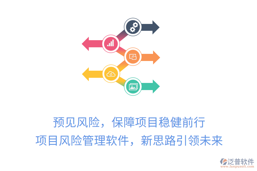 預(yù)見(jiàn)風(fēng)險(xiǎn)，保障項(xiàng)目穩(wěn)健前行， 項(xiàng)目風(fēng)險(xiǎn)管理軟件，新思路引領(lǐng)未來(lái)