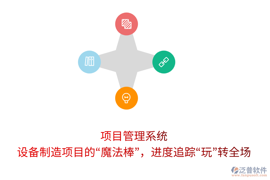 項目管理系統(tǒng)： 設備制造項目的&ldquo;魔法棒&rdquo;，進度追蹤&ldquo;玩&rdquo;轉(zhuǎn)全場