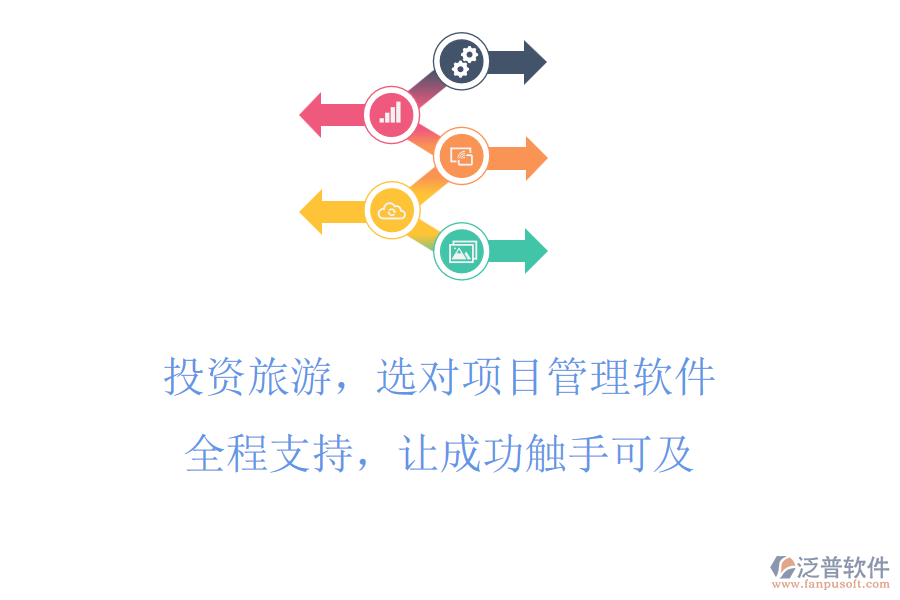 投資旅游，選對(duì)項(xiàng)目管理軟件，全程支持，讓成功觸手可及