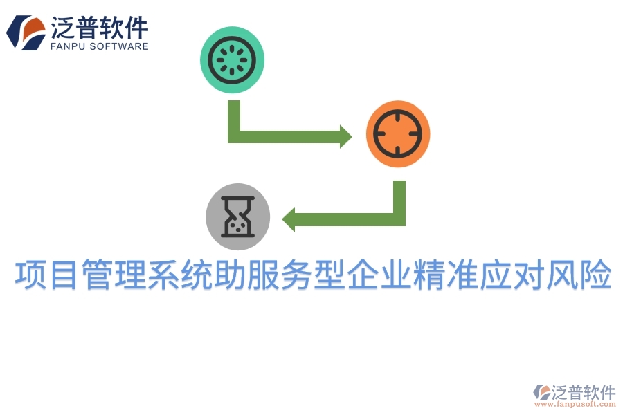 項(xiàng)目管理系統(tǒng)助服務(wù)型企業(yè)精準(zhǔn)應(yīng)對風(fēng)險(xiǎn)