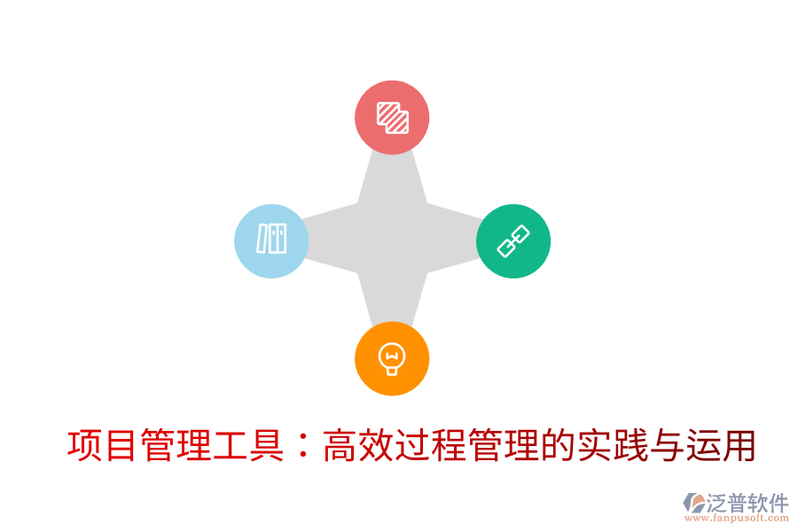 項目管理工具:高效過程管理的實踐與運用