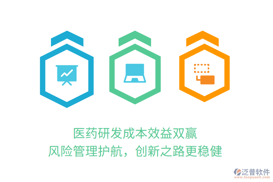 醫(yī)藥研發(fā)成本效益雙贏， 風險管理護航，創(chuàng)新之路更穩(wěn)健