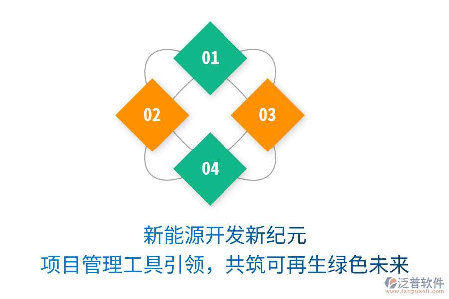 新能源開(kāi)發(fā)新紀(jì)元， 項(xiàng)目管理工具引領(lǐng)，共筑可再生綠色未來(lái)