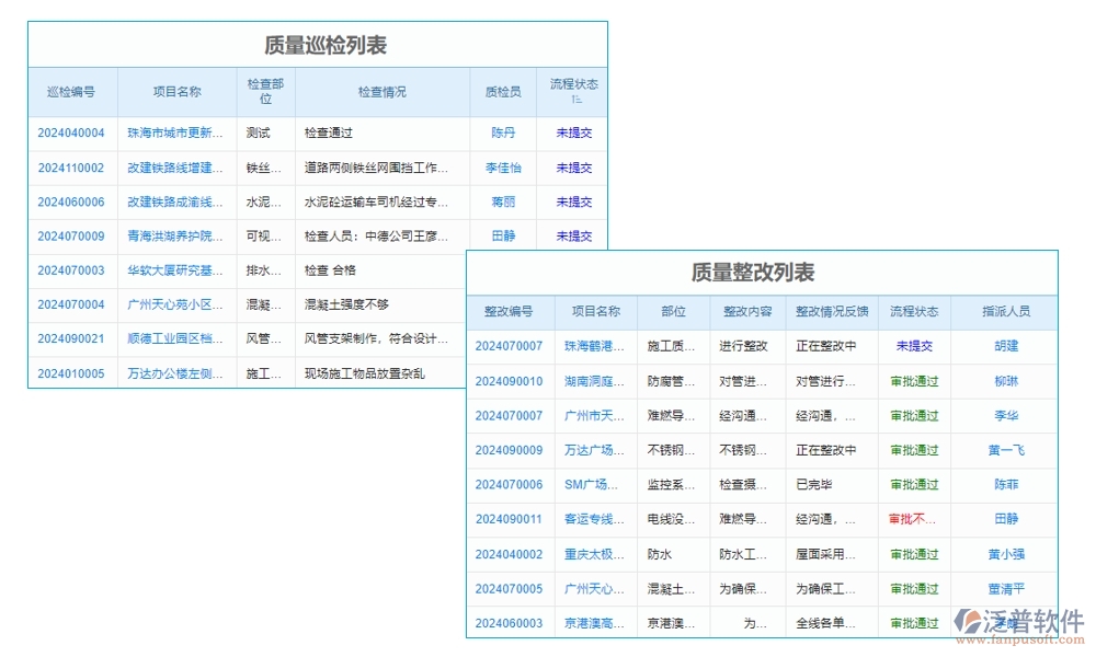 家裝工程ERP管理系統(tǒng):材料采購(gòu)精準(zhǔn)，工程進(jìn)度可控，質(zhì)量管理嚴(yán)格