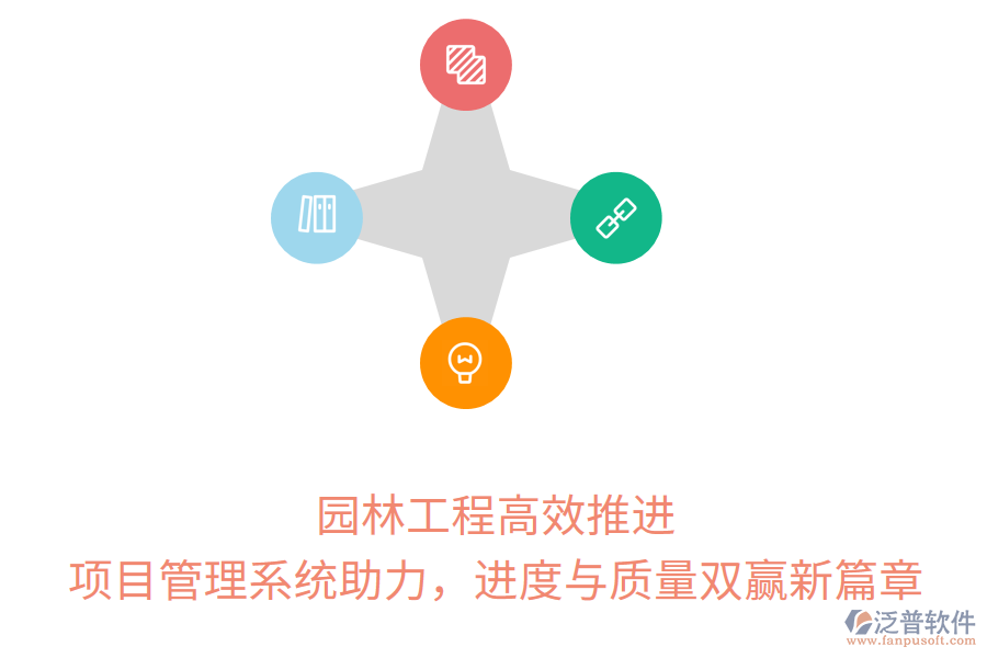 園林工程高效推進(jìn)， 項(xiàng)目管理系統(tǒng)助力，進(jìn)度與質(zhì)量雙贏新篇章
