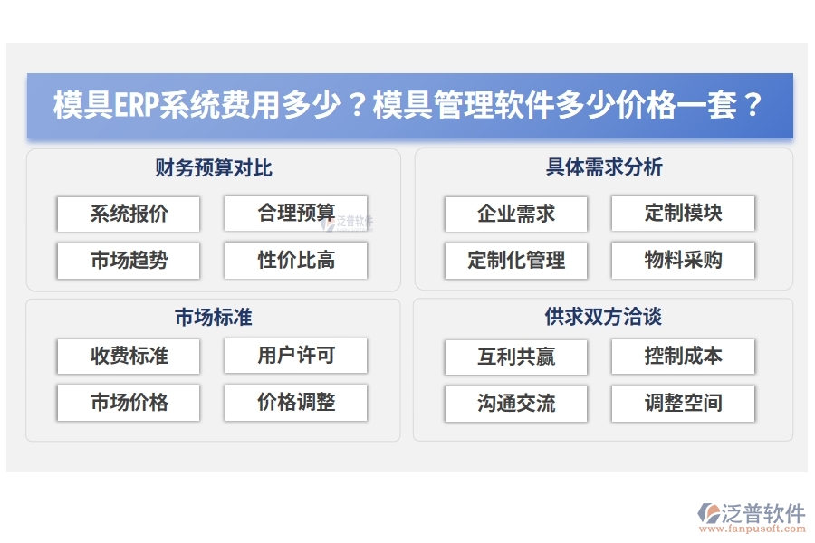 模具ERP系統(tǒng)費用多少？模具管理軟件多少價格一套？