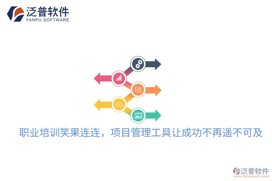 職業(yè)培訓(xùn)笑果連連，項(xiàng)目管理工具讓成功不再遙不可及