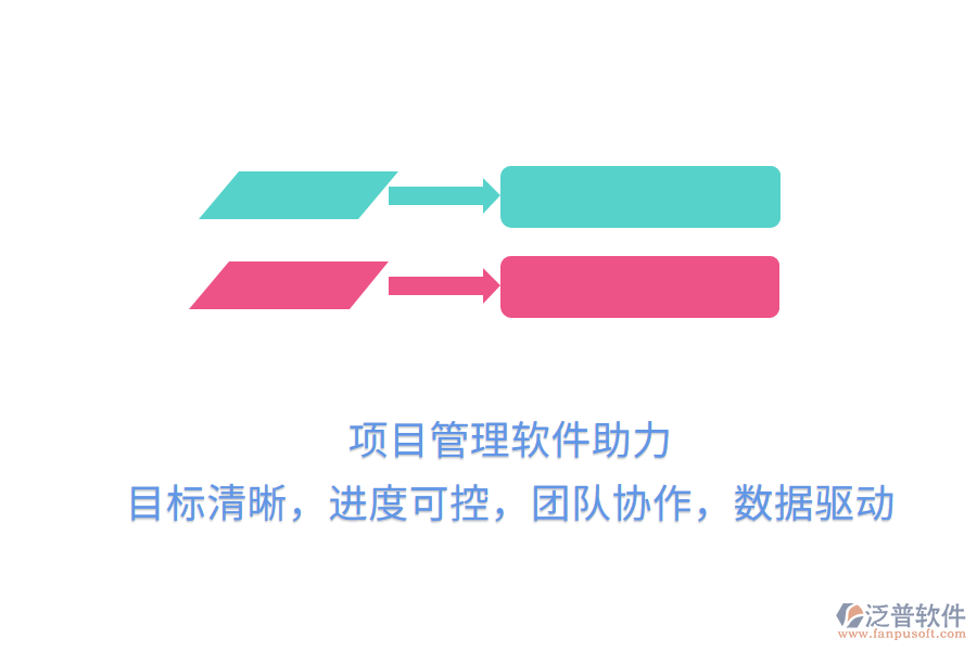 項(xiàng)目管理軟件助力，目標(biāo)清晰，進(jìn)度可控，團(tuán)隊(duì)協(xié)作，數(shù)據(jù)驅(qū)動(dòng)