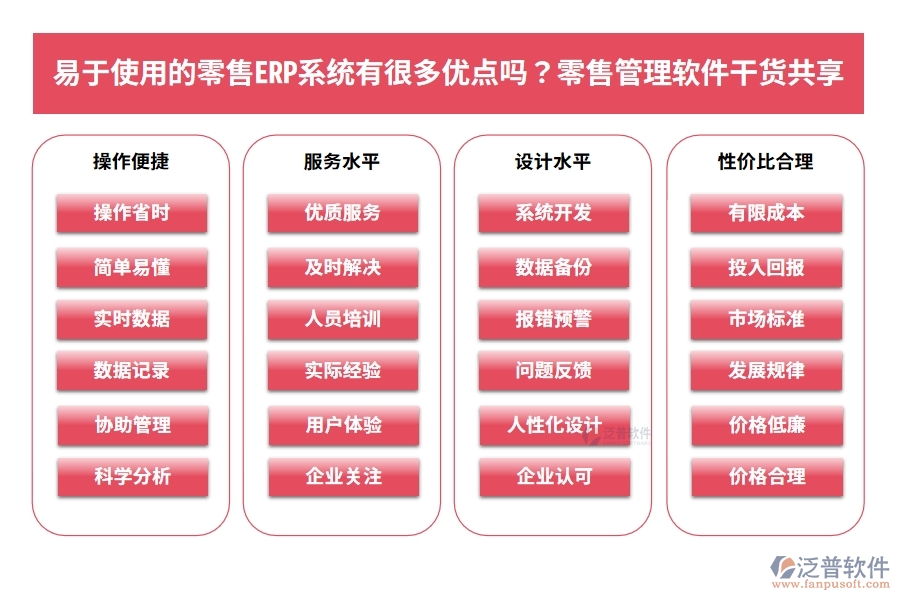 易于使用的零售ERP系統(tǒng)有很多優(yōu)點(diǎn)嗎？零售管理軟件干貨共享